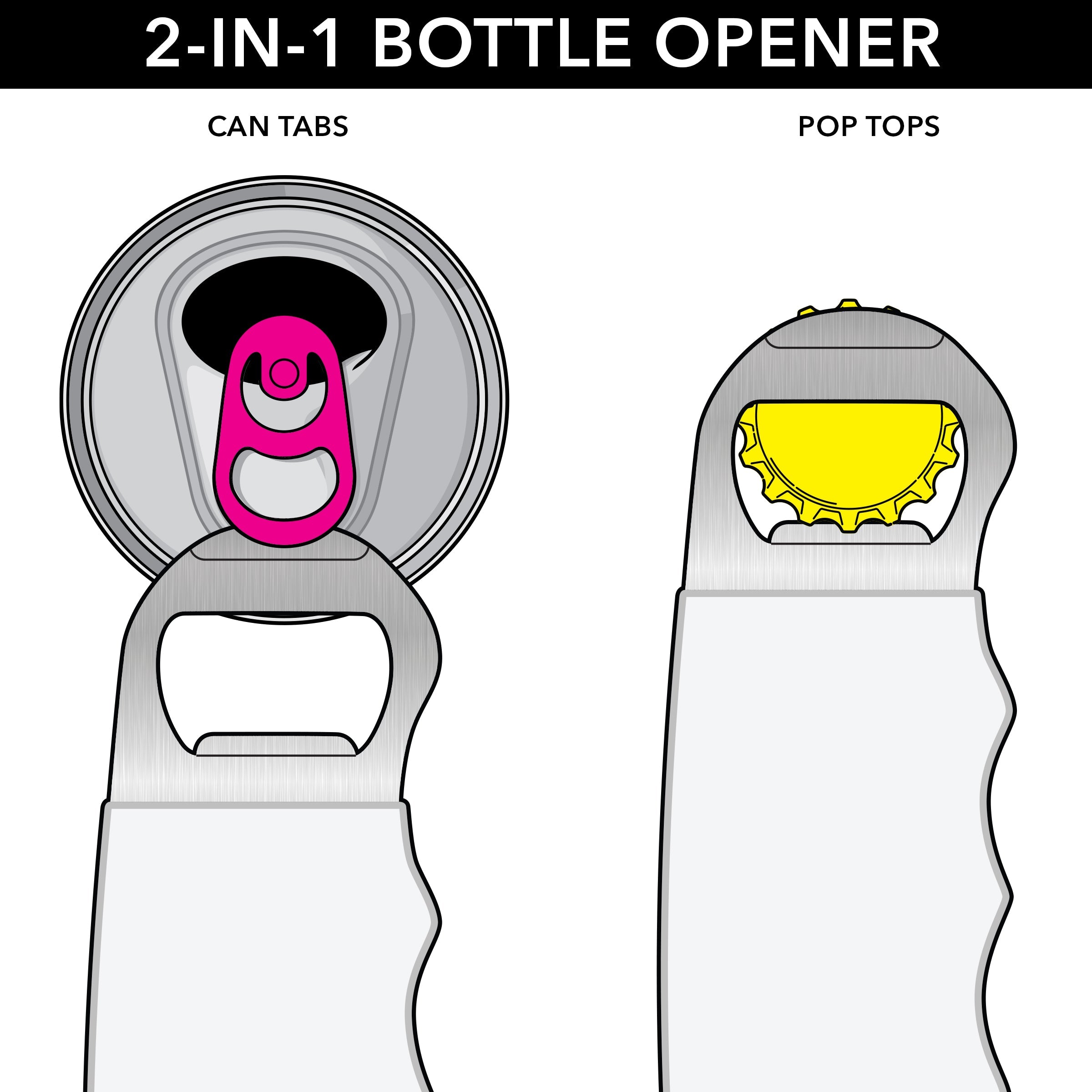 BTL68 | Knucklehead Bottle Opener