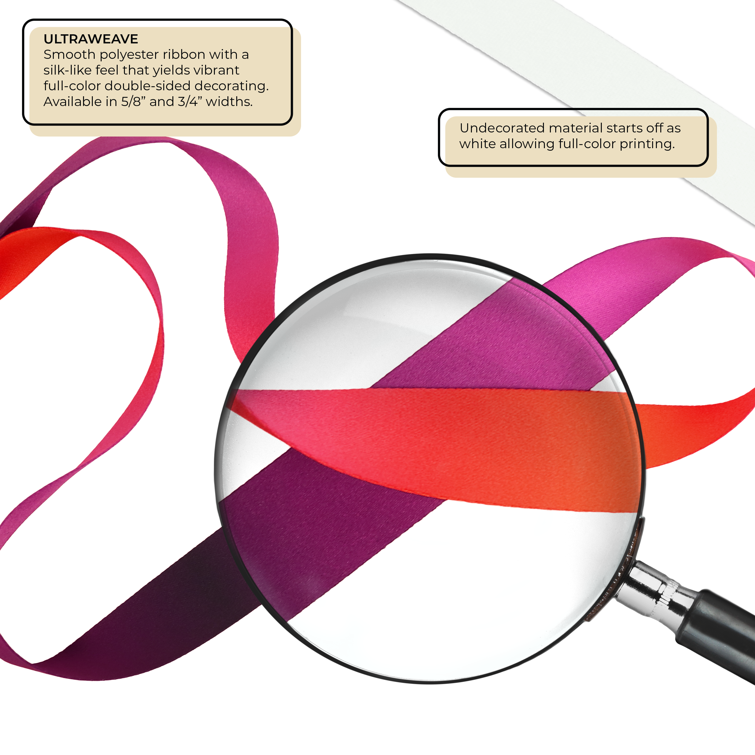 BH0002US | 5/8" Made in USA Dye Sublimation Lanyards