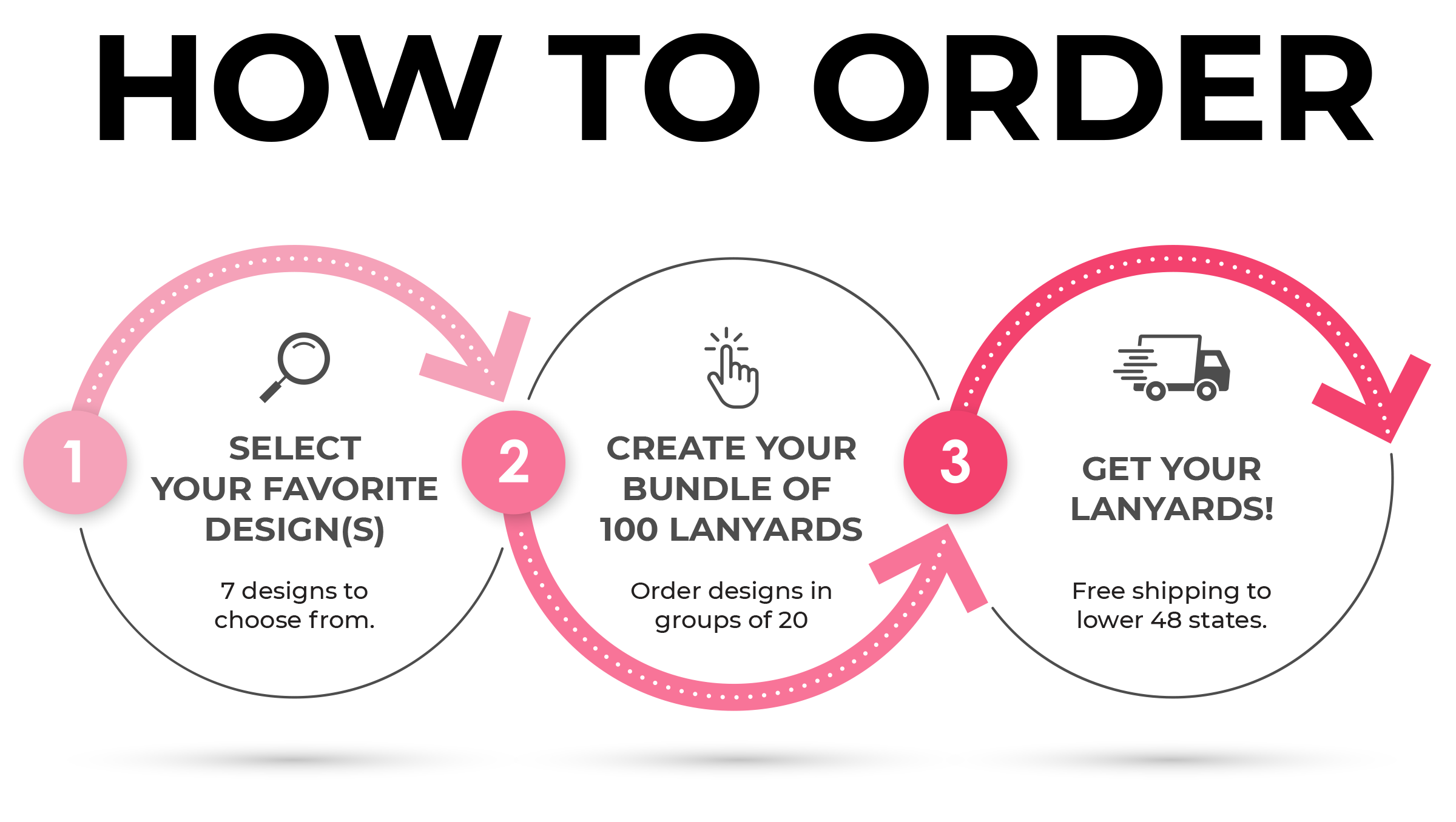 BHBCA07 | 5/8" Pre-decorated Breast Cancer Awareness Lanyards Bundle