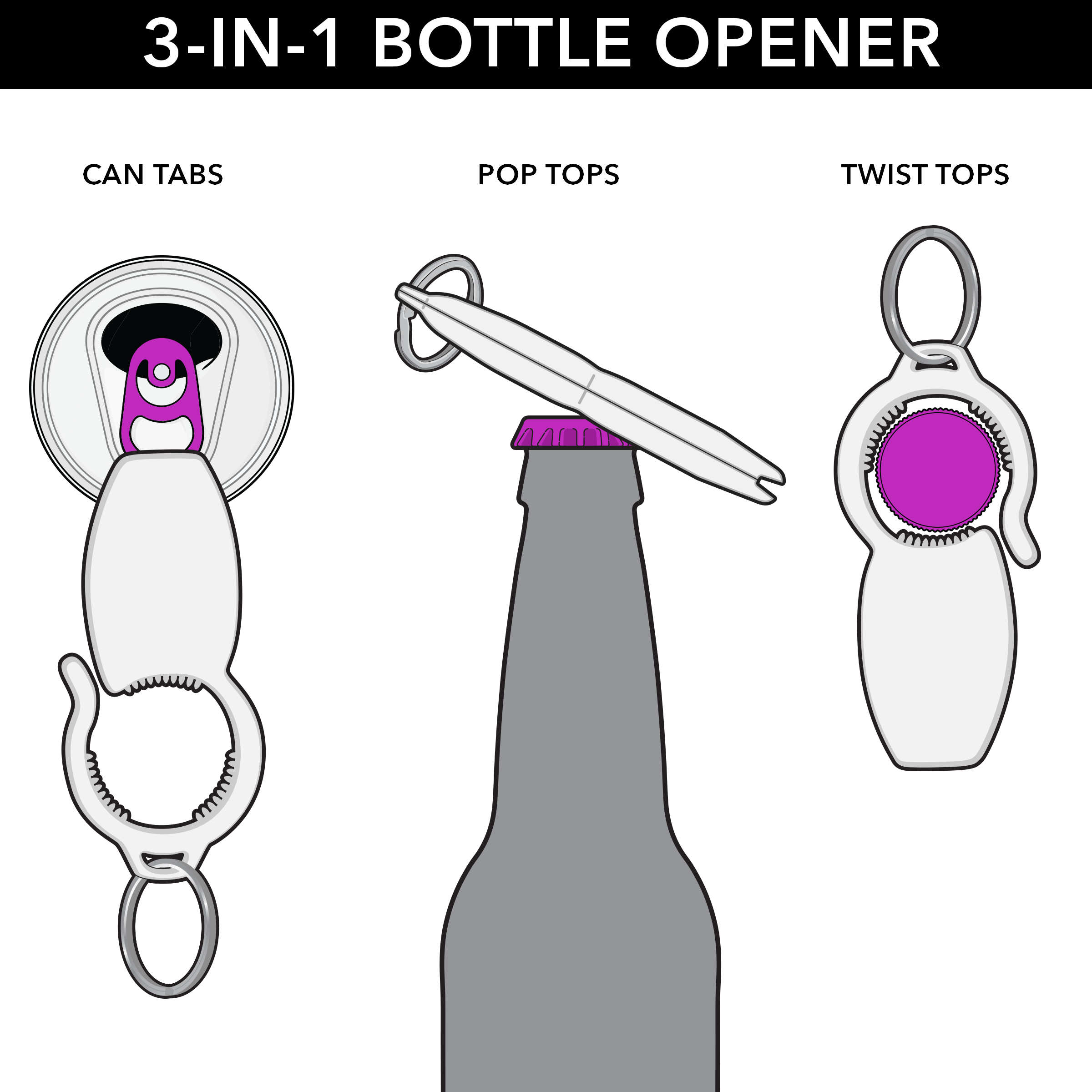 OVERSTOCK:: BTL17HP | Triple Banger Bottle Opener